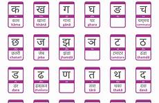 hindi optilingo letters consonants