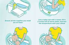 baby bathe babys baden pampers schritt ctfassets