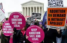 abortion court protest activists demonstration movements