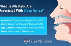 sleep apnea snoring health snore really vs mean impact guide risk