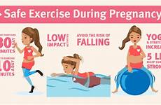 pregnancy exercise during trimester safe guide aahs living