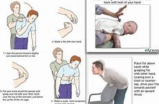 heimlich maneuver manovra choking tersedak dilakukan chocking rawatan bayi harus airway cara tercekik kanak cpr nurses anda pasti kecemasan kenal