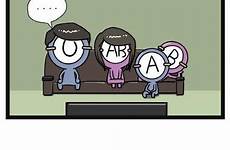 blood types family type funny comic choose board cartoon