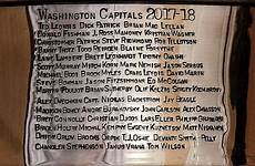 stanley cup names capitals washington engraved their post