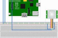 pi raspberry using camera usb cam security web sensor pir bot telegram attached port