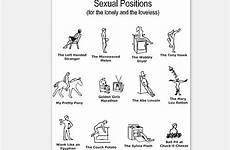 positions sexual postcards name package aud