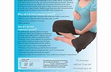 fetal counts tear preterm childbirth pinit