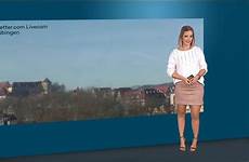 corinna borau wetter prosieben