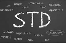 transmitted diseases sexually stds causes treatment healthmd infection