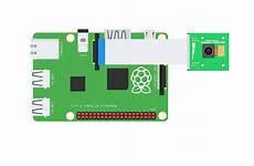 camera pi raspberry schematic build flat connector hardware projects figure onboard inserted ribbon cable into visualizer color