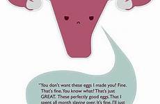 uterus reproductive mad midwife nature cramps kiwithebeauty pms sayings
