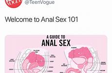 anal sex guide nymphets vogue teen allure