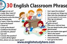 classroom phrases english language speaking englishstudyhere study kids sentences words phrase samples teaching learn