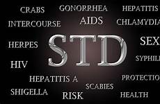 transmitted std diseases sexually stds list prevention causative sexual disease treatment agents infection hiv types aids causes spread testing lists