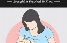breastfeeding momjunction breast