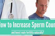 sperm naturally fertility