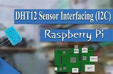 sensor pi humidity raspberry interfacing temp choose board