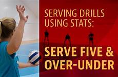 newcomb drills stats serve theartofcoachingvolleyball