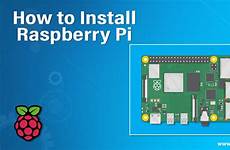 raspberry pi install installation software development tutorials tutorial