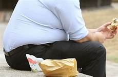 overweight obesity