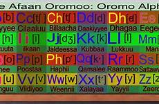 qubee oromo alphabet afaan oromoo voiceless voices