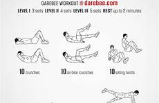 abs workout rutina abdominal abdominales darebee calistenia routines upper rutinas muscle cardio principiantes resistance boxrox 8minutefitness newabworkout