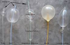 balloon tamponade devices inflatable intrauterine hemorrhage options partum post foley range ballooning balloons bleeding figure rebelem georgiou 2009