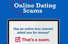 romance dating scams scammer avoid detect