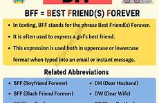 bff does texting useful stand examples infographic