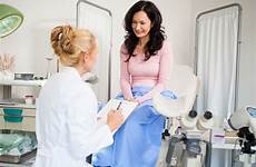 procedures gynecologist gyn nonsurgical