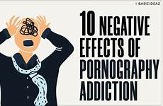 pornography addiction negative