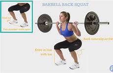squats squat proper barbell fitwirr correctly exercises beginner squatting