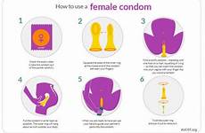 condoms condom basics sti guardian