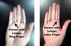 finger ring index fingers longer than men length reflexology rings chart women people ratio hand foot kind successful most ratios