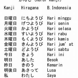 Pelajaran Bahasa Jepang Membaca Kanji