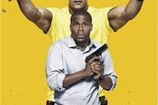 Central Intelligence Rotten Tomatoes score
