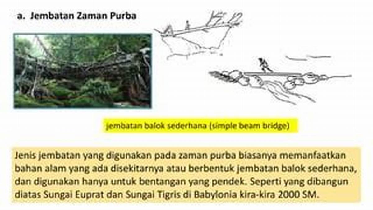 Sejarah dan Fungsi Jembatan Balok Purba