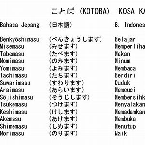 Pelajari Kosakata Bahasa Jepang