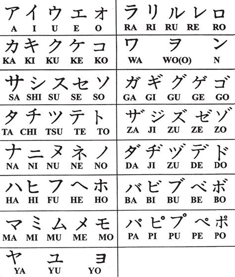 katakana jepang