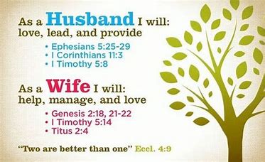 Image result for godly marriage bible hub