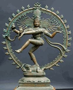 Image result for images shiva dancing statue