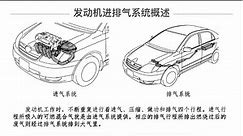 发动机进排气系统概述