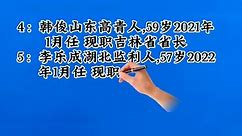 中国22个省的省长，分别是谁，一起来看看吧？