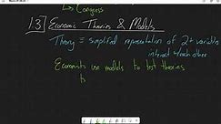 1.3 Economic Theories & Models - Explained