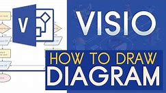 Microsoft Visio General Overview