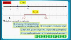 HKDSE 2013 Maths Core Paper 2 Q45: Variance 方差