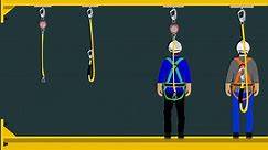 Fall Protection: What is Personal Fall Arrest Systems - eSafety