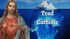 The Traditional Catholicism Iceberg Explained