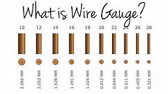 What is Wire Gauge?