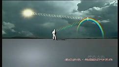 科普视界之认识光谱，白光如何被反射形成光谱以及彩虹的形成原理